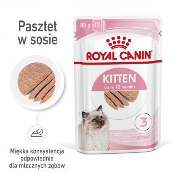 ROYAL CANIN Kitten pasztet karma mokra - pasztet dla kociąt do 12 miesiąca życia 85 G