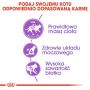 ROYAL CANIN Sterilised karma sucha dla kotów dorosłych, sterylizowanych 10 KG