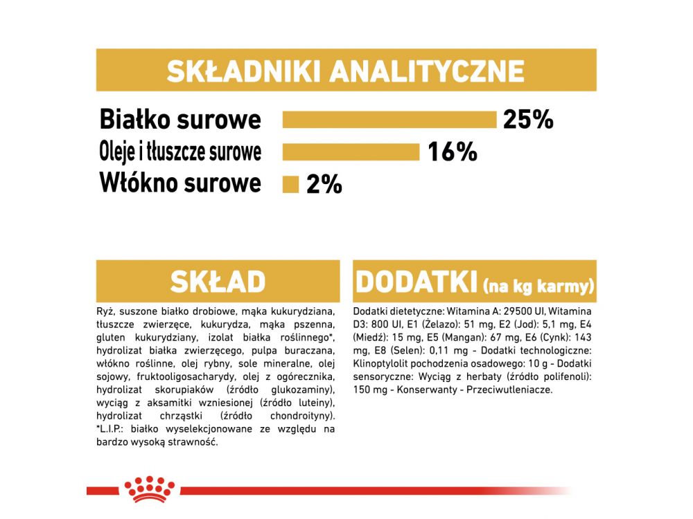 ROYAL CANIN Pug Adult karma sucha dla psów dorosłych rasy mops 1,5 KG