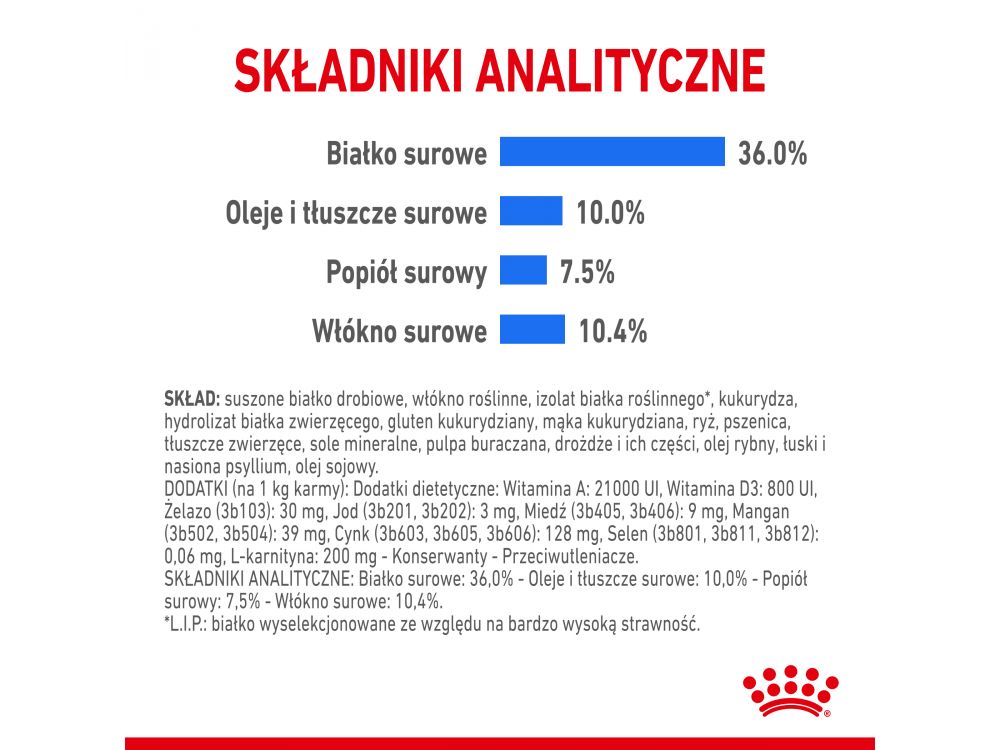 ROYAL CANIN LIGHT WEIGHT CARE 10KG KARMA SUCHA DLA KOTÓW DOROSŁYCH, UTRZYMANIE PRAWIDŁOWEJ MASY CIAŁA