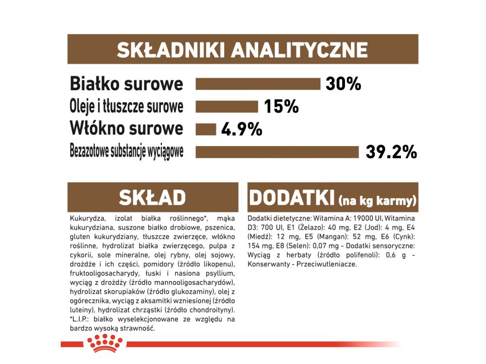 ROYAL CANIN AGEING +12 KARMA SUCHA DLA KOTÓW DOJRZAŁYCH, STERYLIZOWANYCH 4 KG