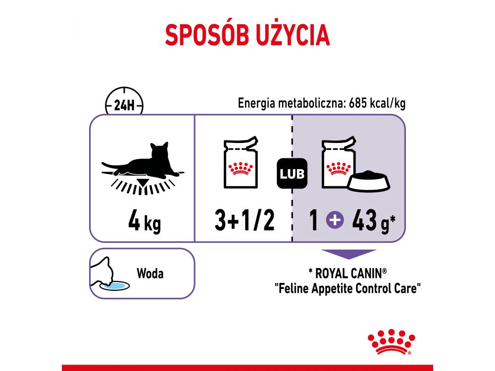 ROYAL CANIN CAT APPETITE CONTROL W GALARETCE 85G SASZETKA