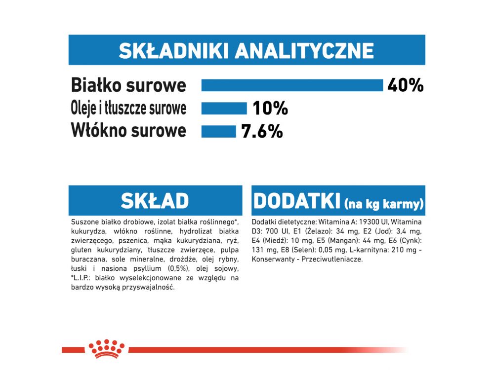 ROYAL CANIN Light Weight Care karma sucha dla kotów dorosłych, utrzymanie prawidłowej masy ciała 0,4 KG