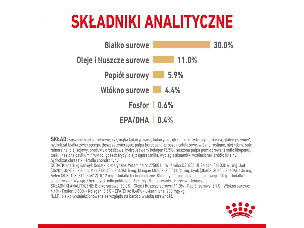 ROYAL CANIN LABRADOR RETRIEVER ADULT KARMA SUCHA DLA PSÓW DOROSŁYCH RASY LABRADOR RETRIEVER, POWYŻEJ 5 ROKU ŻYCIA 12 KG