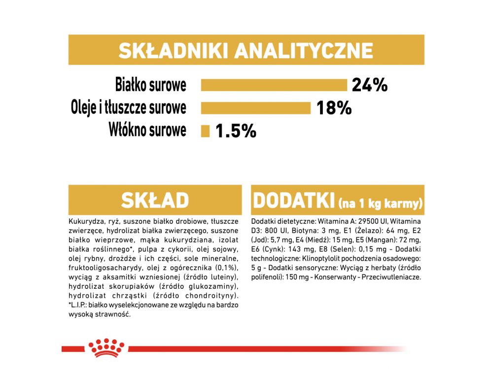 ROYAL CANIN Maltese Adult karma sucha dla psów dorosłych rasy maltańczyk 0,5 KG