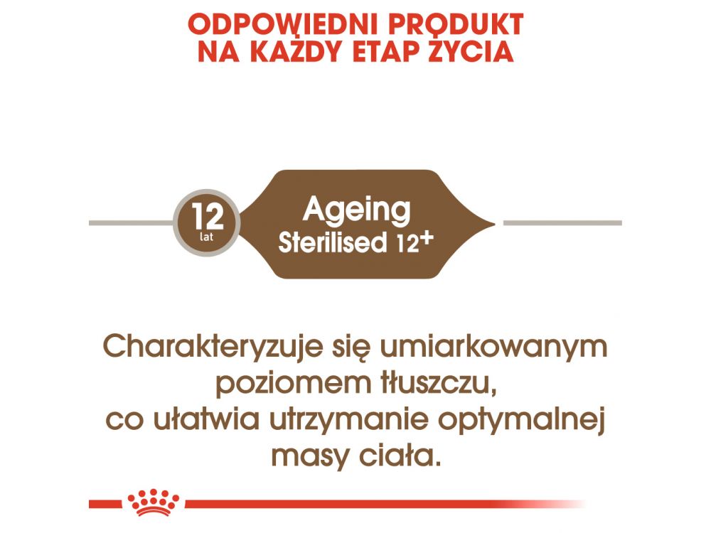 ROYAL CANIN AGEING +12 KARMA SUCHA DLA KOTÓW DOJRZAŁYCH, STERYLIZOWANYCH 4 KG