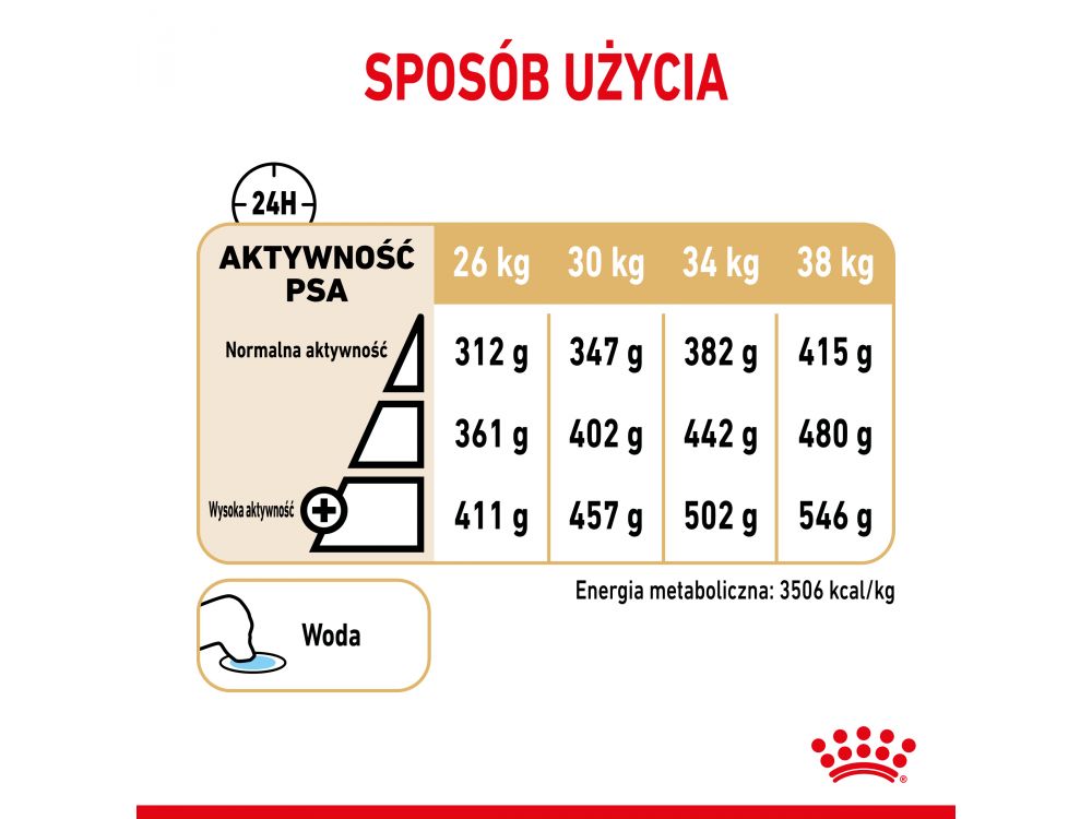 ROYAL CANIN LABRADOR RETRIEVER ADULT KARMA SUCHA DLA PSÓW DOROSŁYCH RASY LABRADOR RETRIEVER, POWYŻEJ 5 ROKU ŻYCIA 12 KG