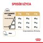 ROYAL CANIN YORKSHIRE TERRIER ADULT KARMA SUCHA DLA PSÓW DOROSŁYCH RASY YORKSHIRE TERRIER, POWYŻEJ 8 ROKU ŻYCIA 3 KG