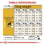 ROYAL CANIN Golden Retriever Adult karma sucha dla psów dorosłych rasy golden retriever 12 KG