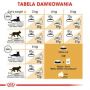 ROYAL CANIN Sphynx Adult karma sucha dla kotów dorosłych rasy sfinks 2 KG