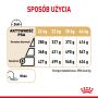 ROYAL CANIN GERMAN SHEPHERD ADULT 5+ KARMA SUCHA DLA PSÓW DOROSŁYCH RASY OWCZAREK NIEMIECKI, POWYŻEJ 5 ROKU ŻYCIA 12KG