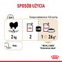ROYAL CANIN POMERANIAN ADULT KARMA MOKRA - PASZTET, DLA PSÓW DOROSŁYCH RASY SZPIC MINIATUROWY 85G