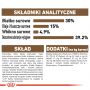 ROYAL CANIN AGEING +12 KARMA SUCHA DLA KOTÓW DOJRZAŁYCH, STERYLIZOWANYCH 4 KG