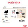 ROYAL CANIN SHIH TZU ADULT KARMA MOKRA - PASZTET, DLA PSÓW DOROSŁYCH RASY SHIH TZU 85 G