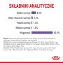 ROYAL CANIN CAT APPETITE CONTROL W SOSIE 85G