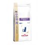 ROYAL CANIN CAT SENSITIVITY CONTROL 0,4 KG