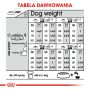 ROYAL CANIN CCN MEDIUM RELAX CARE KARMA SUCHA DLA PSÓW DOROSŁYCH, RAS ŚREDNICH, NARAŻONYCH NA DZIAŁANIE STRESU 3 KG