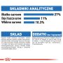 ROYAL CANIN CCN MEDIUM LIGHT WEIGHT CARE KARMA SUCHA DLA PSÓW DOROSŁYCH, RAS ŚREDNICH Z TENDENCJĄ DO NADWAGI 12 KG