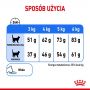 ROYAL CANIN Light Weight Care karma sucha dla kotów dorosłych, utrzymanie prawidłowej masy ciała 3,5 KG